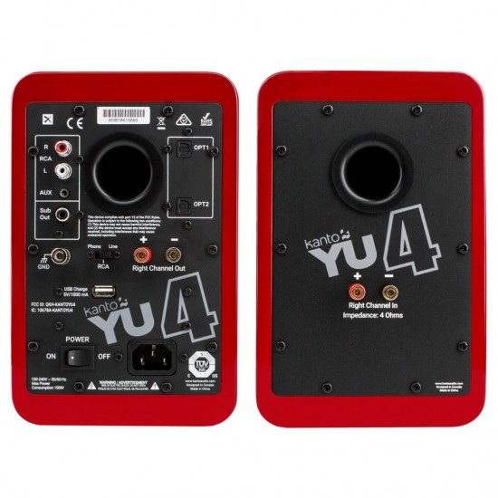 Kanto Yu4 (Rojo Brillante) Kanto Yu4 (Rojo Brillante)