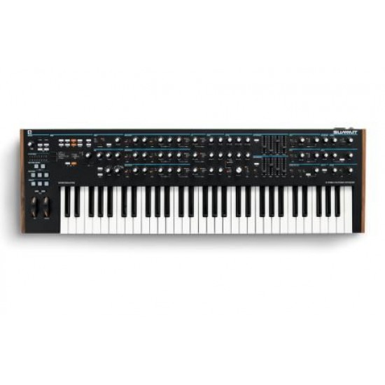 Novation Summit